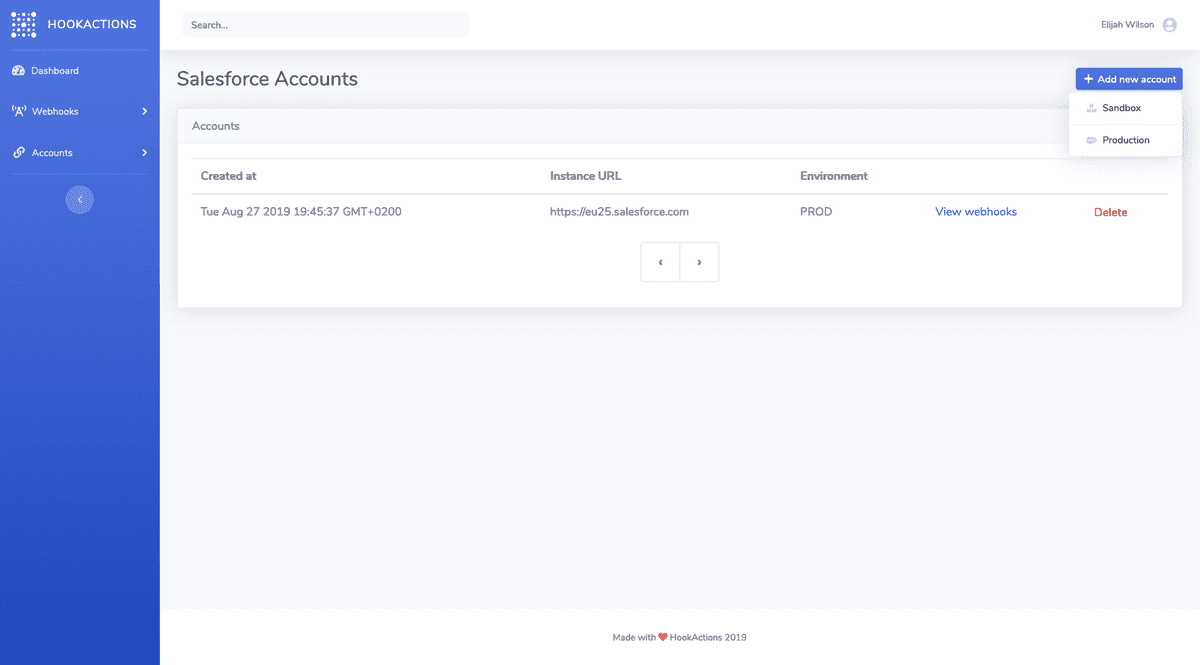 Salesforce accounts